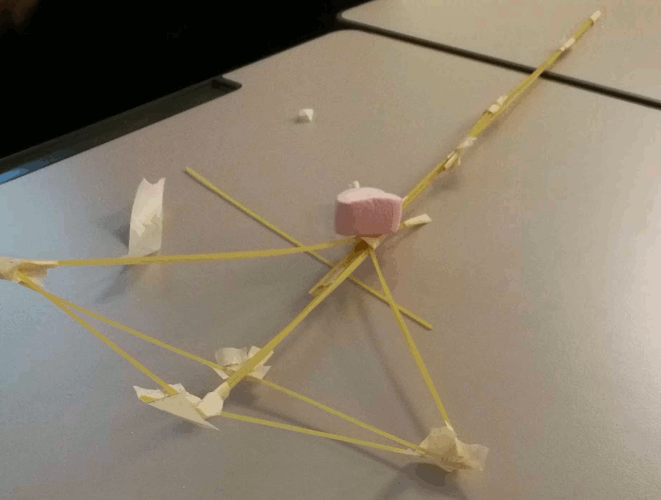 Marshmallow challenge